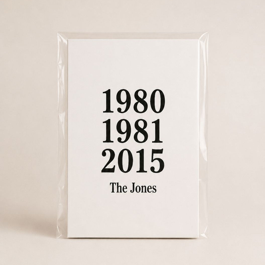 Personalised Family Birth Year Print