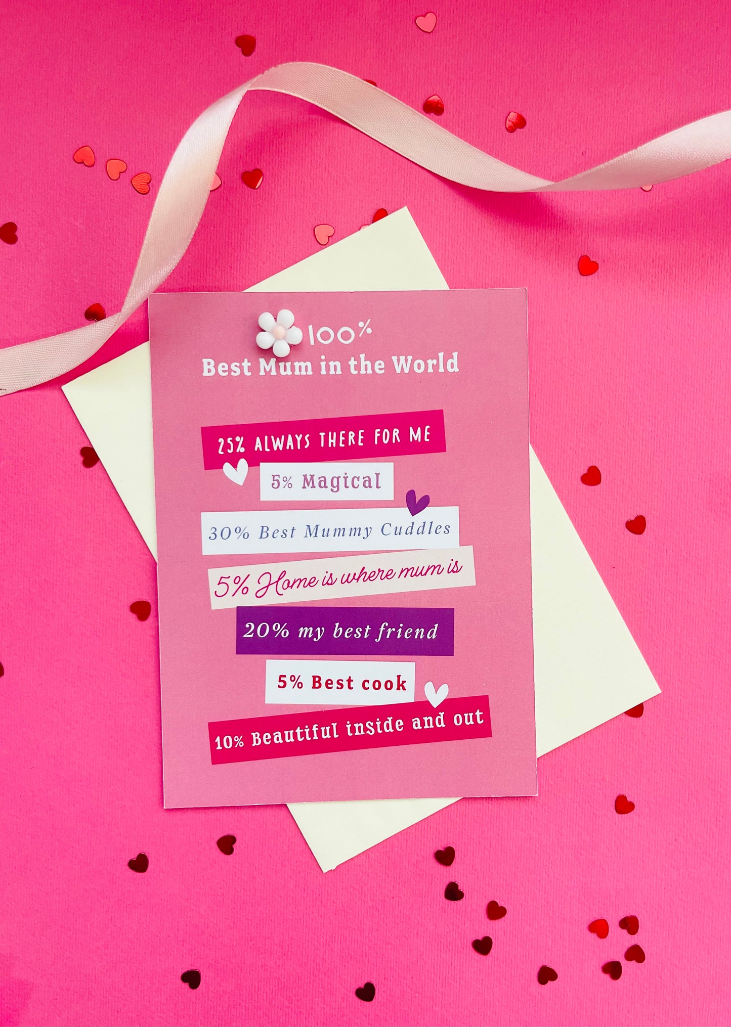 Mother's Day Card - 100% Best Mum in the World