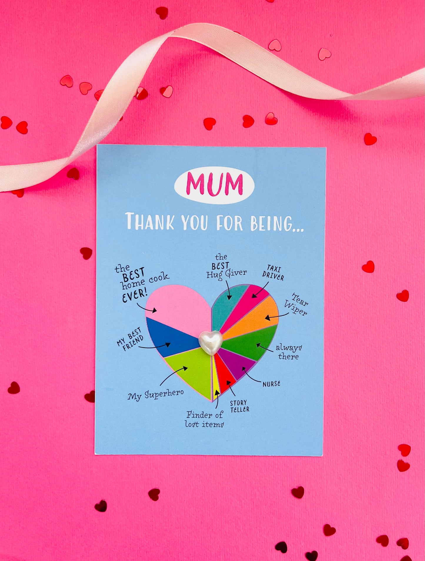 Mother's Day Card - Mum Pie Chart