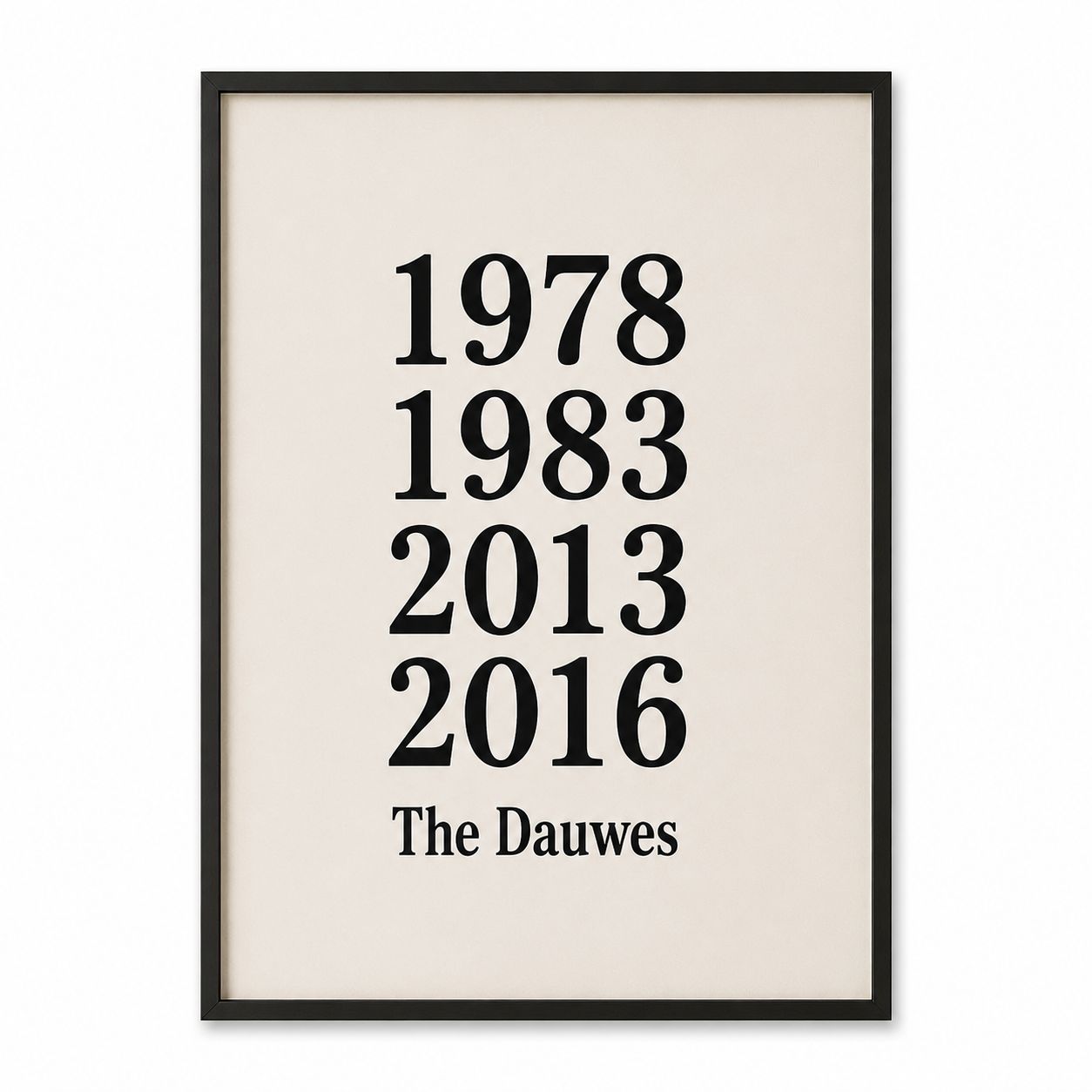 Personalised Family Birth Year Print