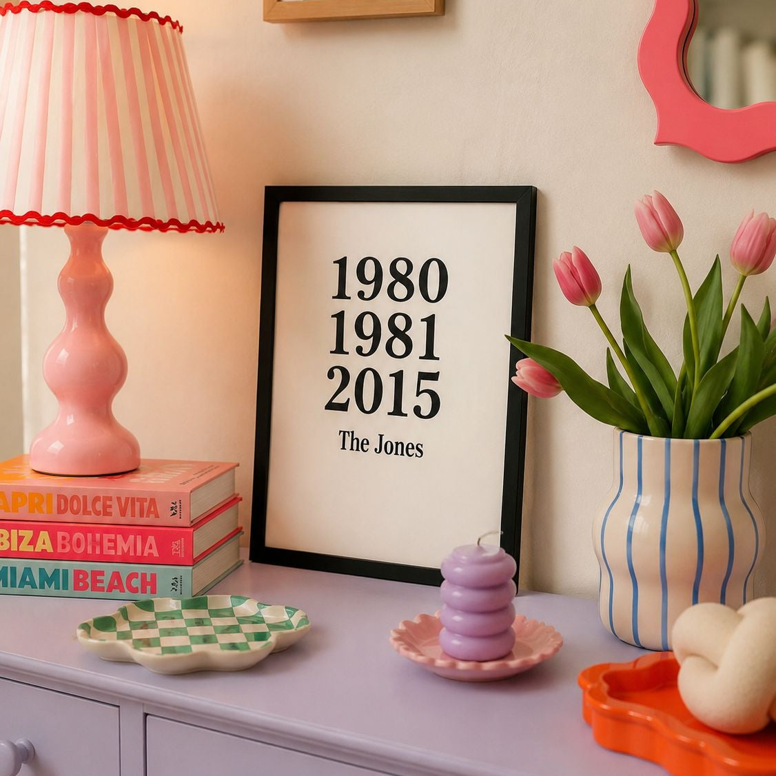 Personalised Family Birth Year Print