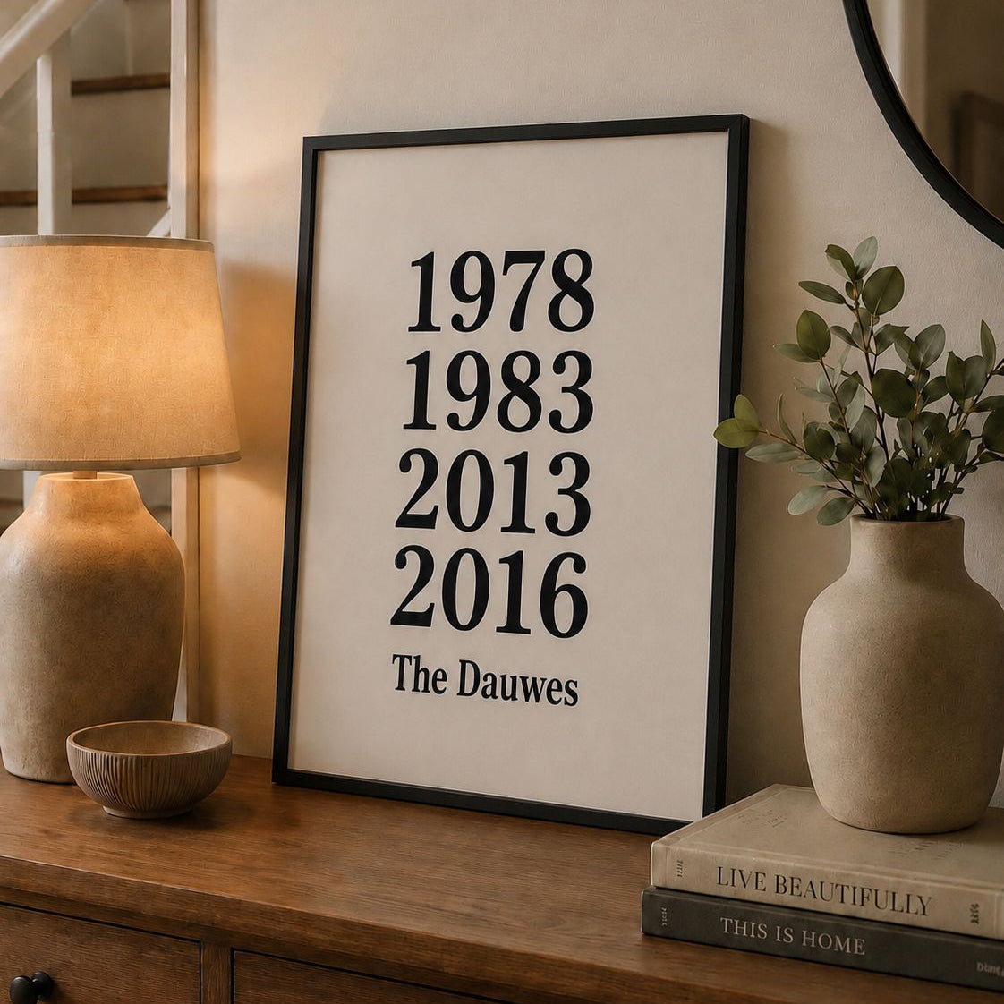 Personalised Family Birth Year Print (A3) Size)